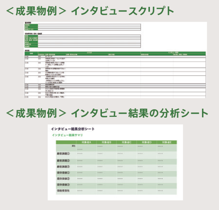 ニーズ検証